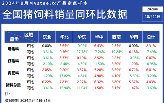 揭秘提升2024一码一肖,100%精准,数据解答解释落实_顶级版16.661