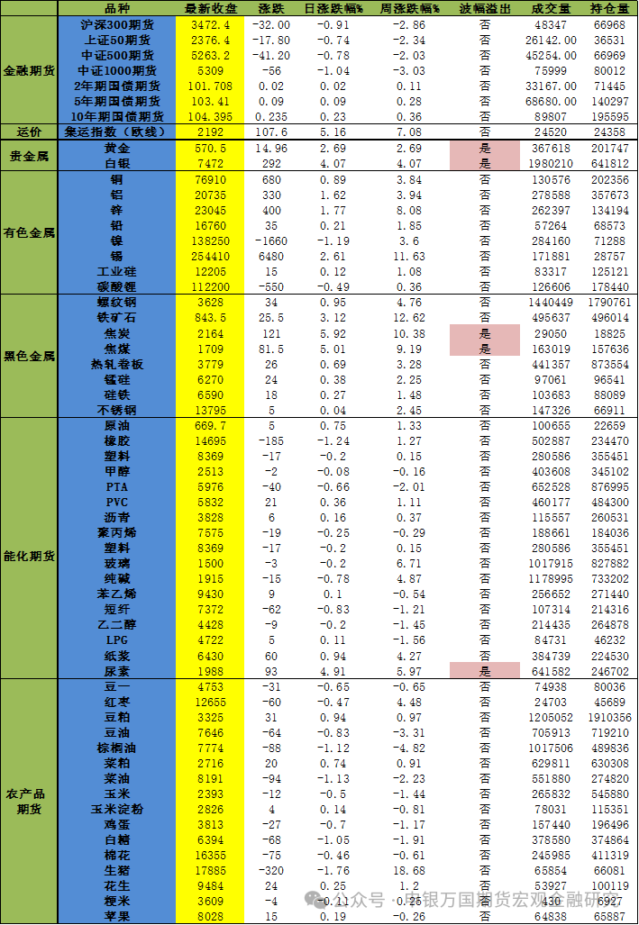 2024年天天开好彩资料,数据分析驱动决策_黄金版53.238