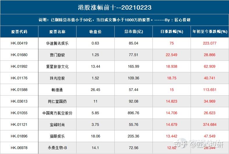 新澳天天开奖资料大全最新,权威分析说明_苹果61.353