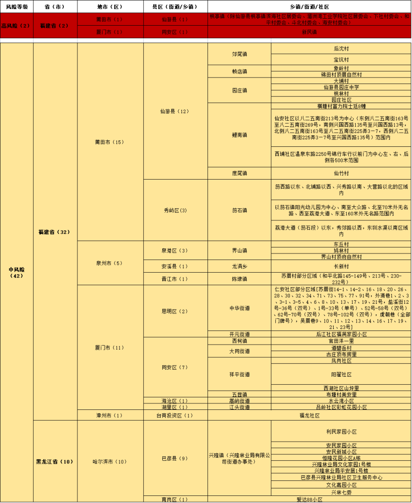 新澳门四肖三肖必开精准,稳定性执行计划_6DM57.139