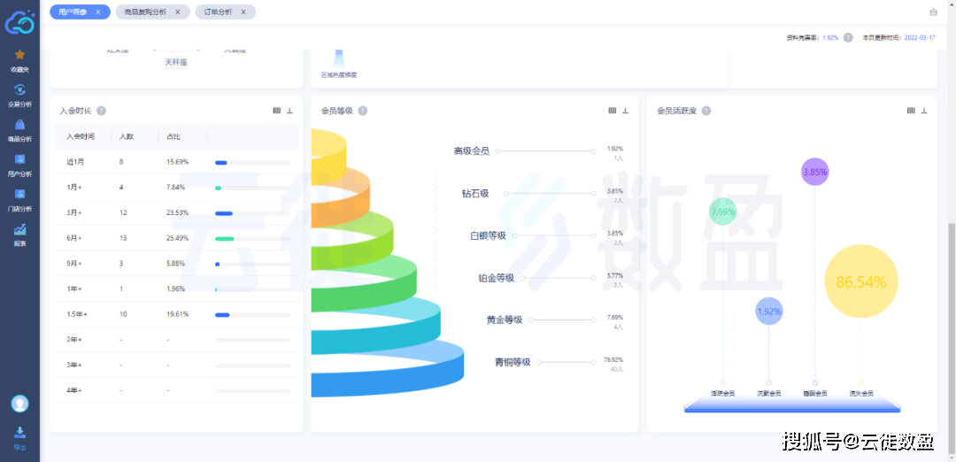 新奥精准资料精选天天中,数据分析驱动解析_kit62.873