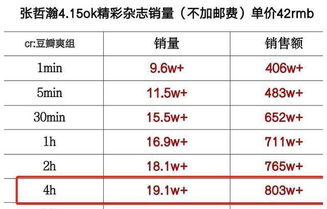 澳门三肖三码精准100%黄大仙,深入执行数据策略_粉丝款52.712