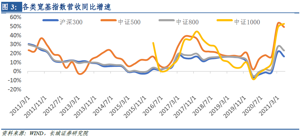 澳门今晚开特马+开奖结果走势图,快速响应执行策略_AR版89.810