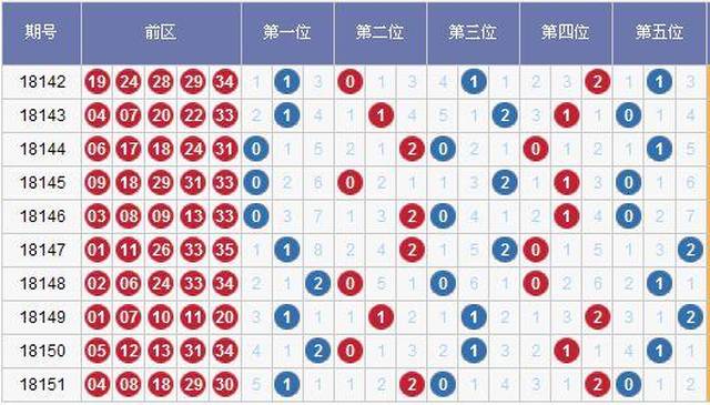 新澳天天开奖资料大全三中三,灵活操作方案_U28.121