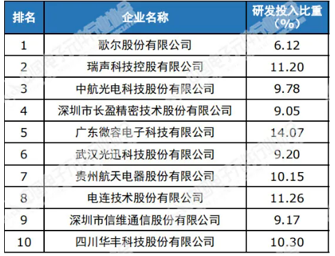 新澳门2024免费瓷料大全,可靠性执行方案_S70.786