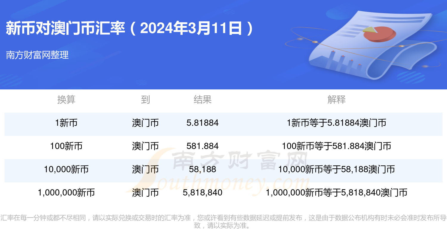 2024澳门最新开奖,经济性方案解析_uShop26.423