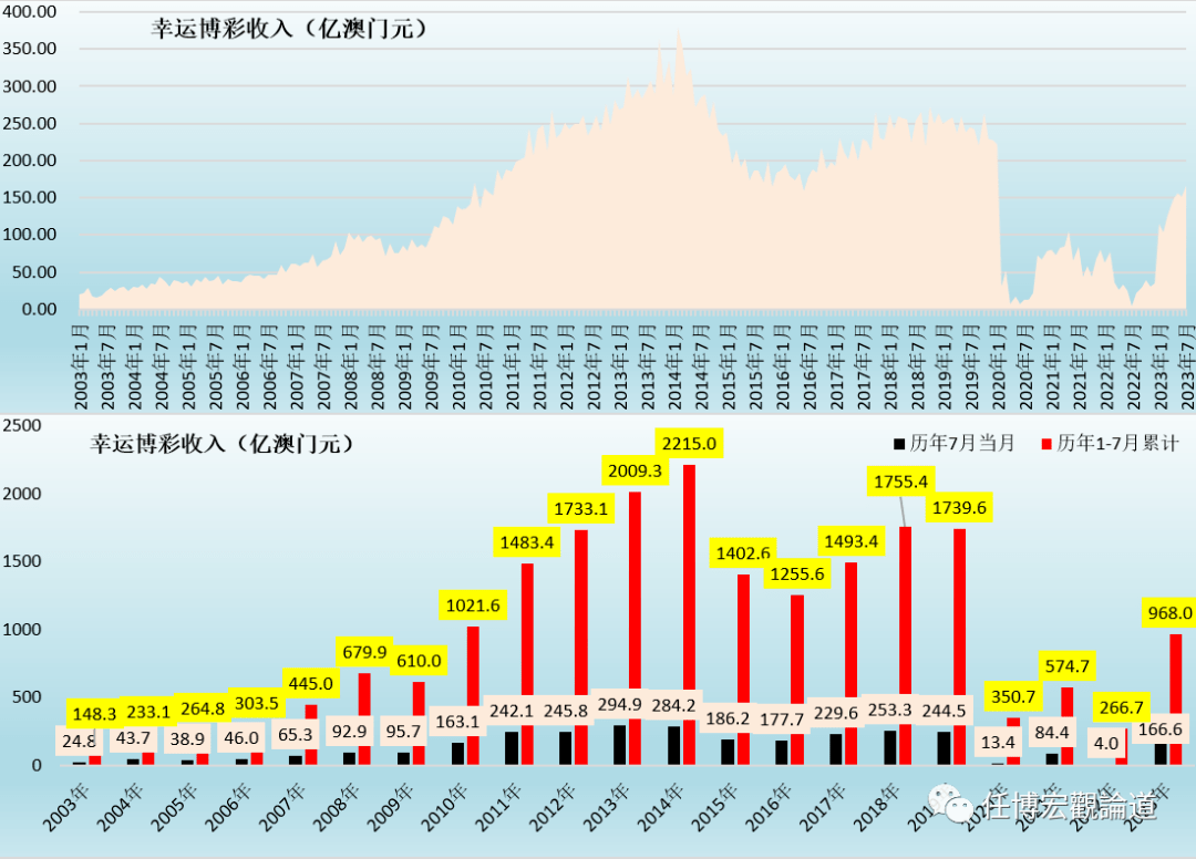 2024新澳门开奖记录,精细化方案实施_pack85.257