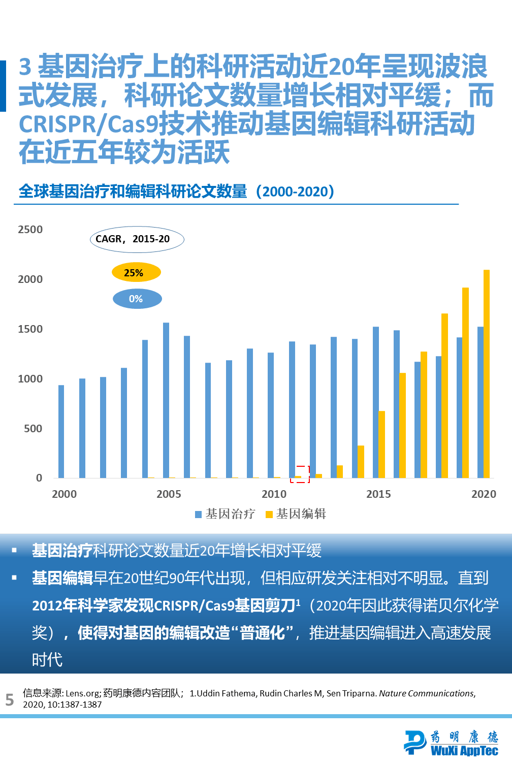 暝色透寒月华浅 第6页