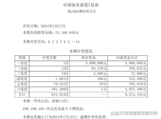 旧澳门开奖结果+开奖记录,最新研究解析说明_VR51.927