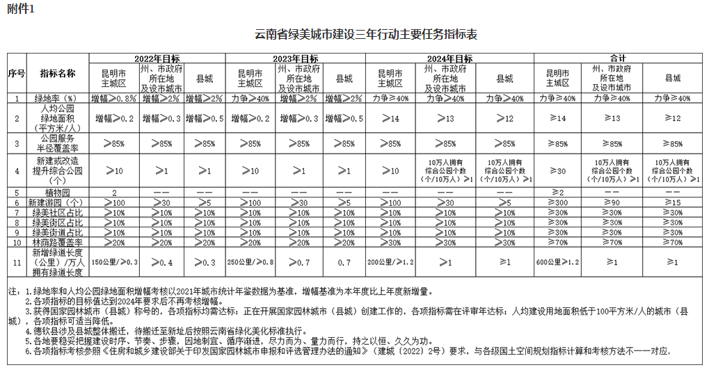 2024年全年资料免费大全,可靠计划策略执行_专业款10.802