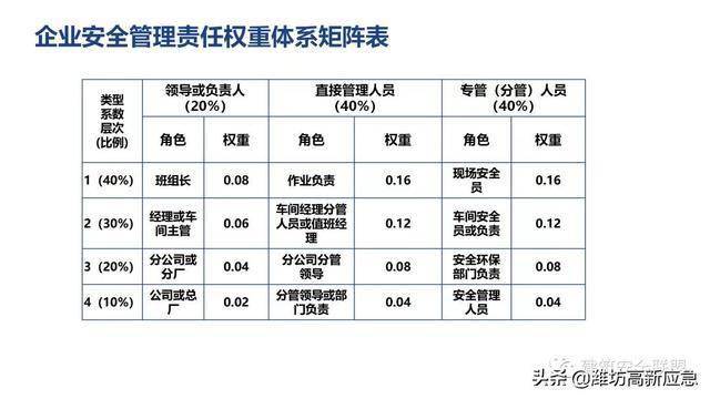 新奥门资料大全正版,现象解答解释定义_复古版14.397