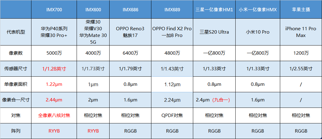 澳门六开奖结果2024开奖今晚,详细数据解释定义_专业版18.267