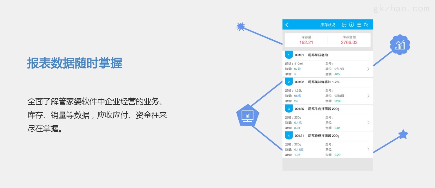 7777888888管家婆精准一肖中管家,前沿说明评估_潮流版22.898