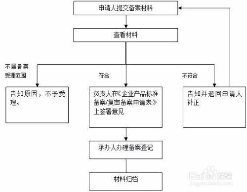 〓刹〓x潮人社べ主宰╮ 第6页