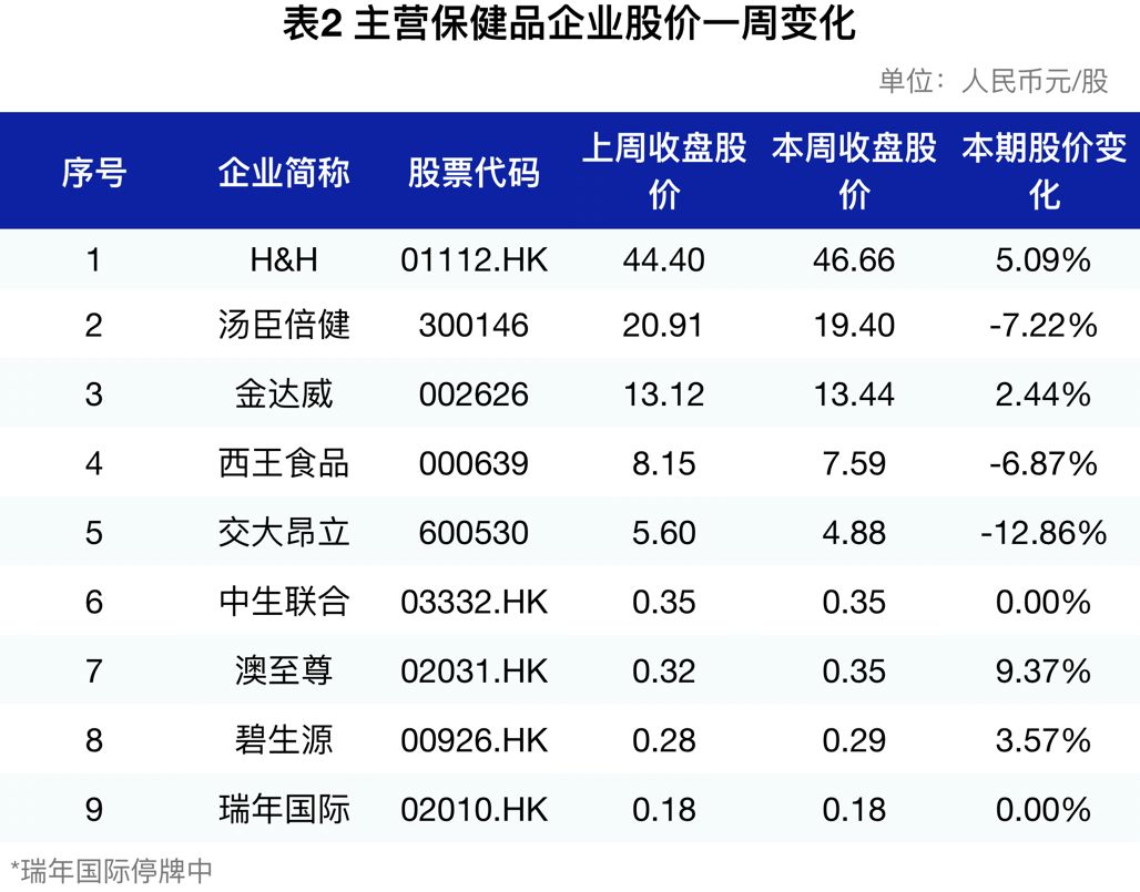 新澳精准资料免费提供50期,决策资料解释定义_WP版22.86