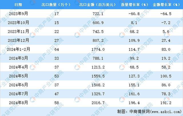 最准一码一肖100开封,数据分析引导决策_桌面款52.129