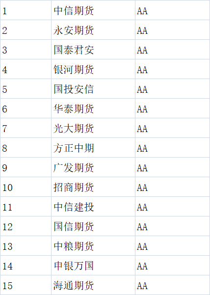 2024新奥开码结果,可靠性计划解析_GT92.377