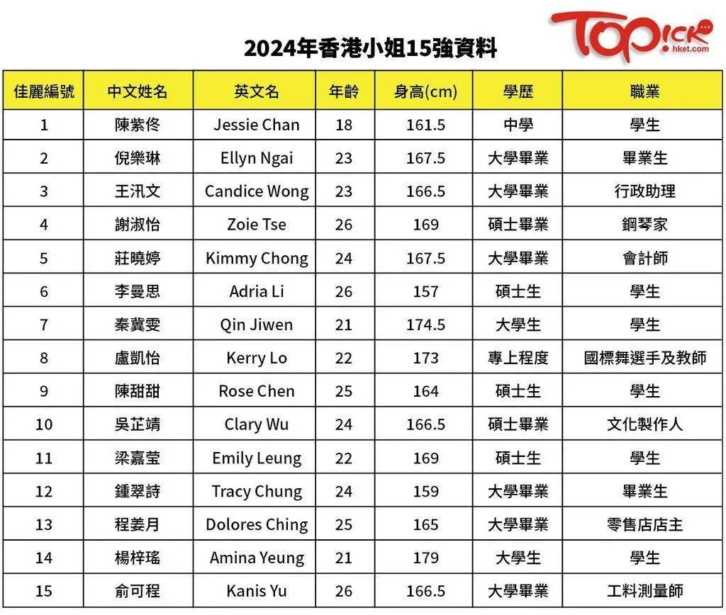 2024年香港最准的资料,深度解析数据应用_云端版30.869