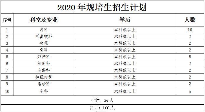 景德镇高新区最新招聘动态及其影响力探究