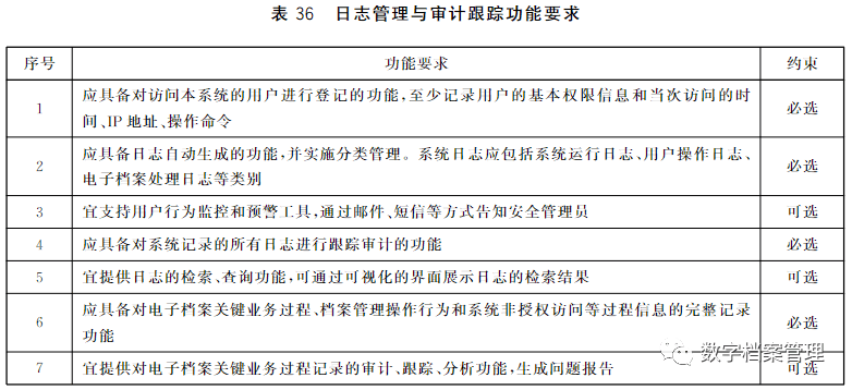 新澳全年免费资料大全,系统解答解释定义_KP30.813