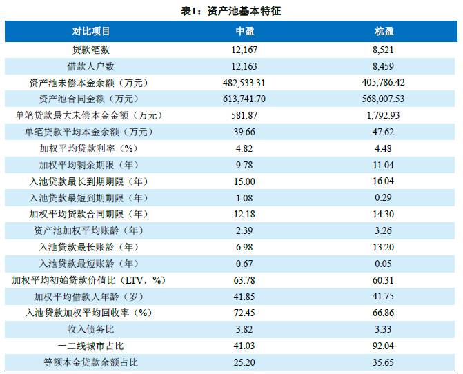 新澳门王中王100%期期中,收益分析说明_VE版18.808