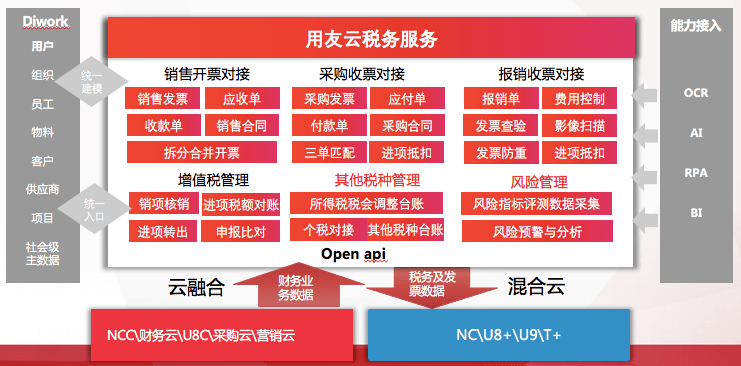 新奥门正版免费资料大全旅游团,持续计划实施_4K版56.912