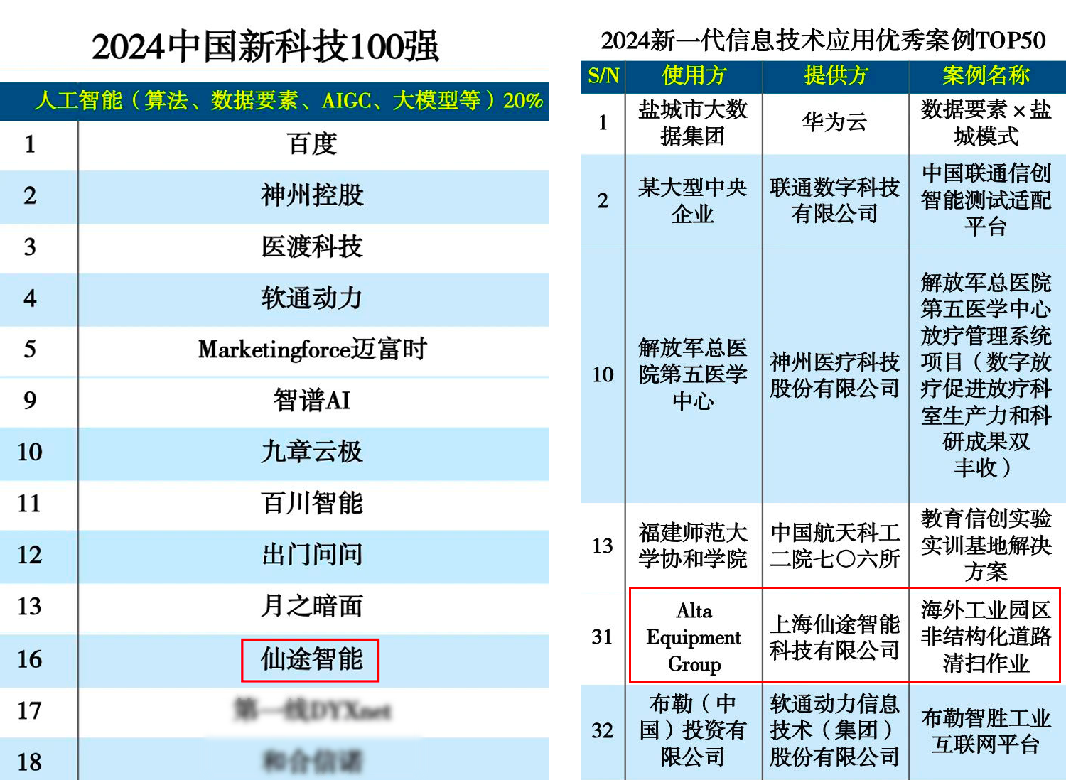 新澳资料免费长期公开,灵活操作方案_R版32.141