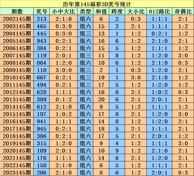 2024澳门天天开好彩大全开奖记录,灵活解析方案_iShop92.372