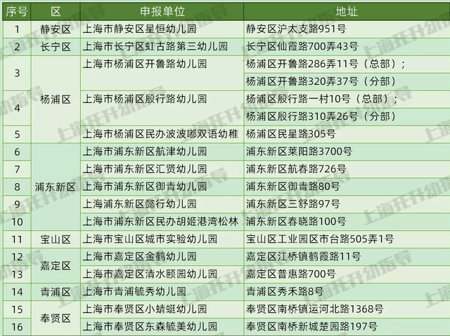 新澳门彩历史开奖记录走势图,前沿评估解析_T42.714