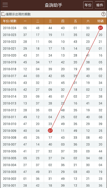 新澳门彩开奖结果2024开奖记录,统计研究解释定义_旗舰款17.202