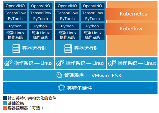 2024新奥精准资料免费大全078期,实地考察分析数据_XP37.540