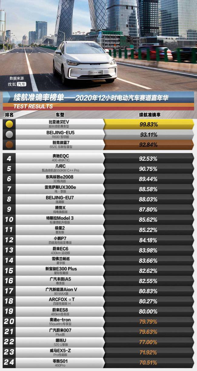 新奥内部资料准确率,广泛的解释落实方法分析_专业款42.135