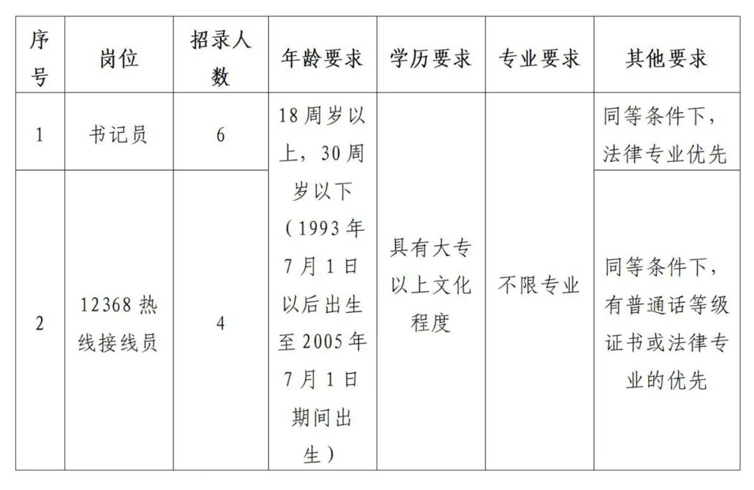 焦作市招聘网最新招聘动态深度解析及求职指南