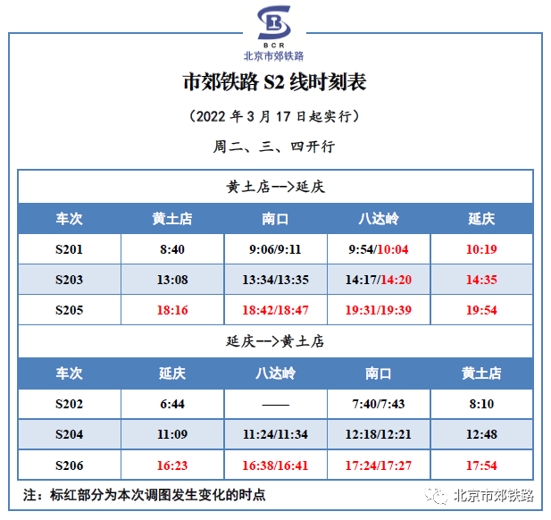 梦想之城 第5页