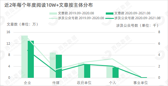 2024今晚新澳开奖号码,数据分析驱动解析_Console37.537