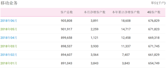 新澳门免费资料大全,全面执行数据计划_DP70.406