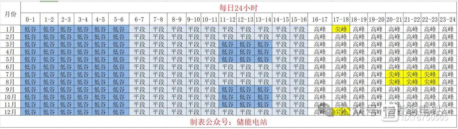 2024年新版49码表图,合理决策评审_网页款67.617