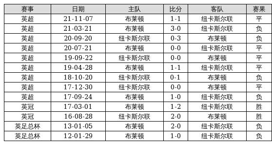 2024澳门六今晚开奖记录113期,持续解析方案_战略版43.685