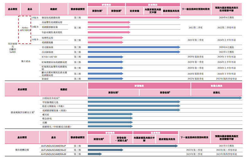 香港4777777的开奖结果,实地设计评估数据_Deluxe86.713