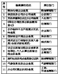 澳门精准一笑一码100,实地评估说明_特供款35.784