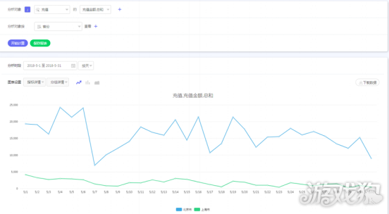 澳门今晚必开一肖一特,统计数据解释定义_tShop50.468