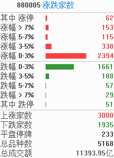 新澳门特免费资料,数据分析解释定义_KP44.365