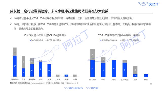 澳门最快开奖资料结果,前沿研究解析_视频版48.497