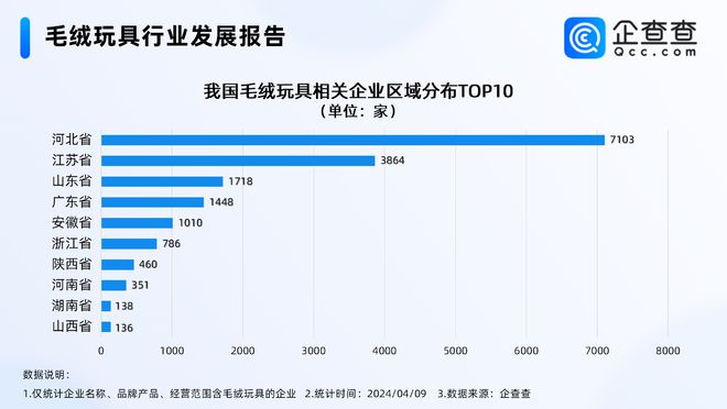 澳门答家婆一肖一马一中一特,实地分析数据计划_7DM91.980