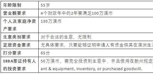 新澳2024年正版资料,实证解答解释定义_3K59.180