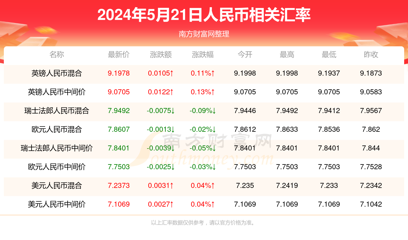 新澳门最新开奖记录大全,实时解析说明_特别款51.592