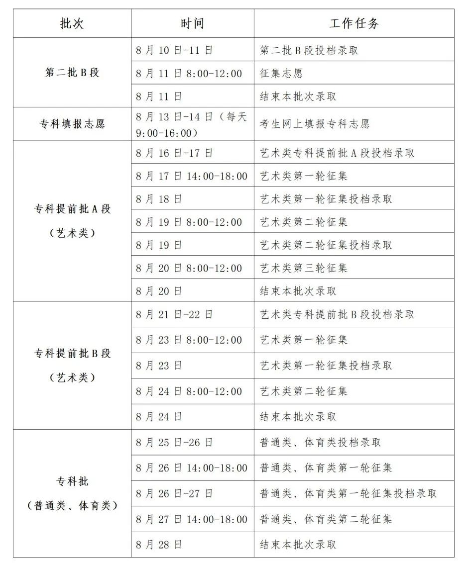 2024年正版资料免费大全挂牌,现状解答解释定义_DP14.615