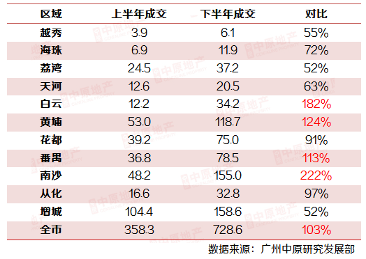 2024今晚新澳开奖号码,实地执行分析数据_限量款87.853