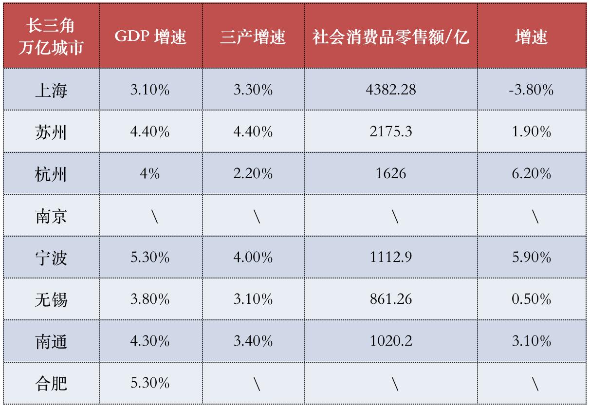 锡通产业园未来科技产业蓝图规划图曝光