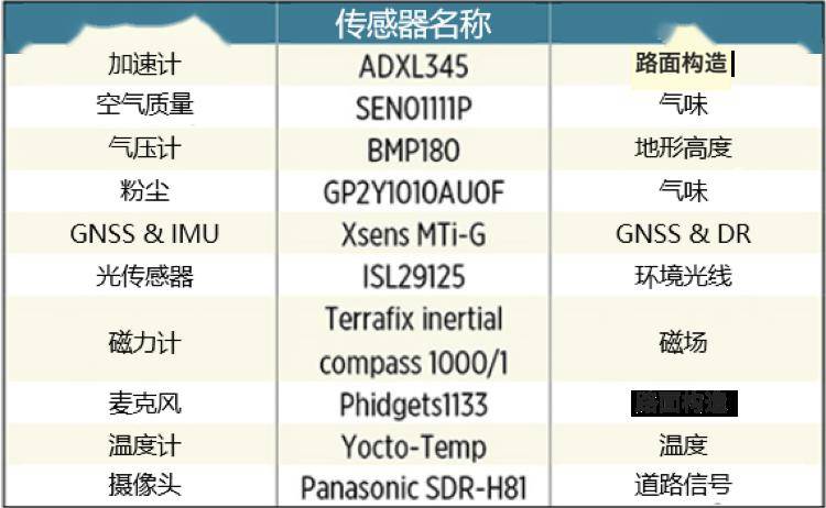 新澳门三中三码精准100%,标准化程序评估_SHD18.154